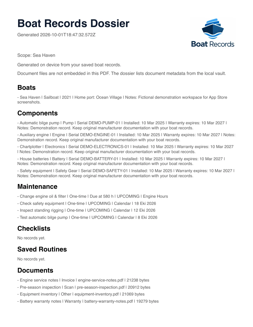 First page of the Sea Haven demonstration boat dossier